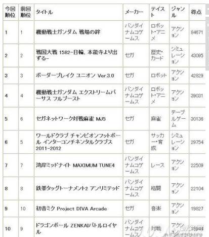 调研报告：从街机到 VR 体验的赚钱之道AG真人游戏平台独家 一份价值十万的深度(图1)