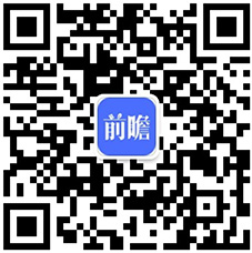 分析 市场规模稳步增长、游戏自研能力日益提高AG真人平台2020年中国游戏行业发展现状(图3)